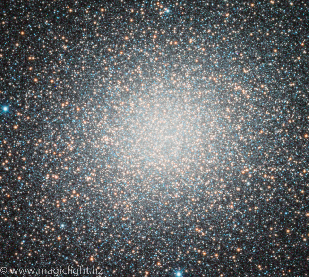 Omega Centauri Center
